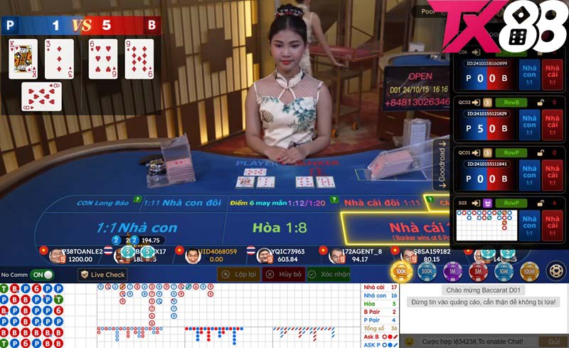 Những trò chơi casino trực tuyến đình đám tại TX88